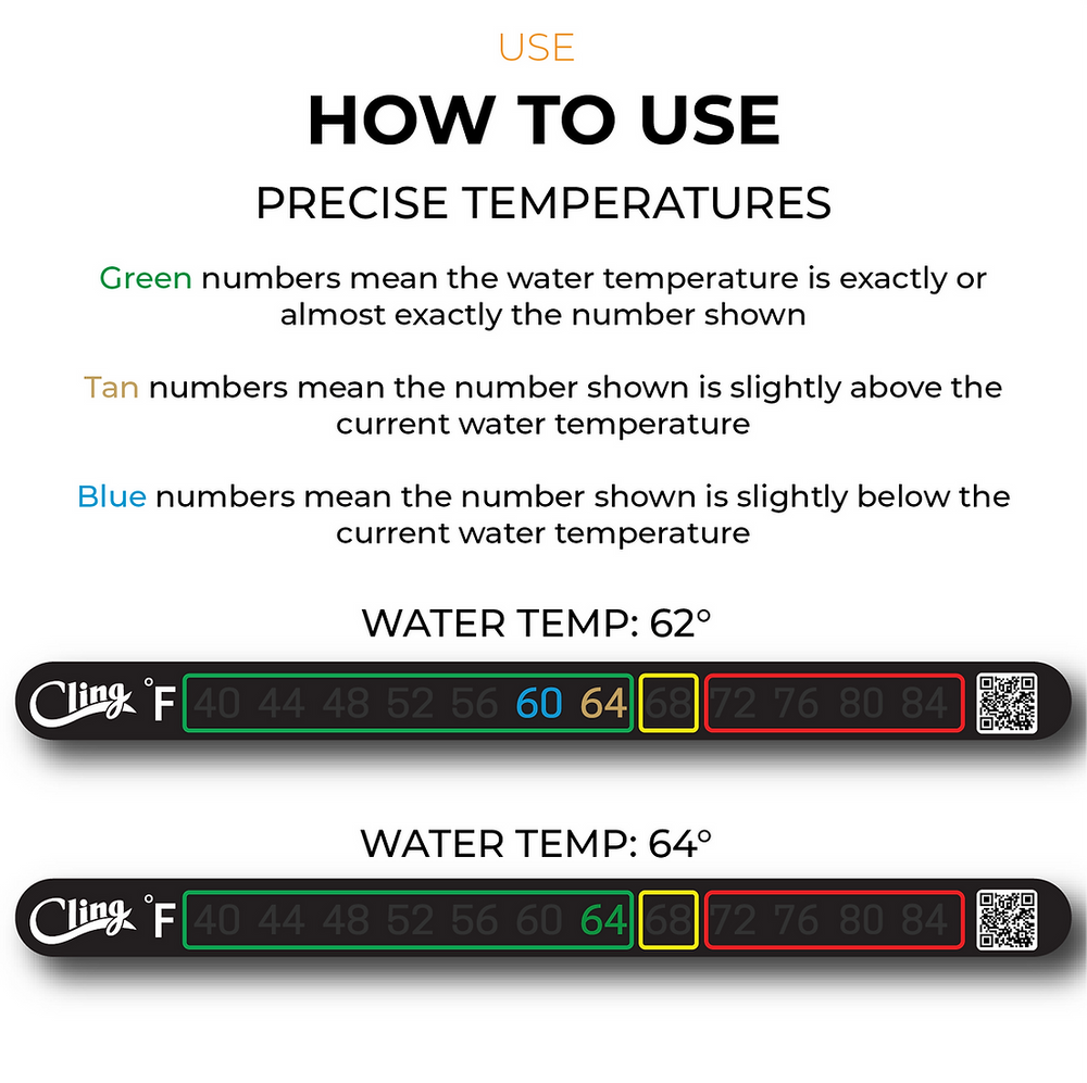 Cling | Temperature Tape - Stick on thermometer Celcius