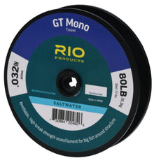 GT Mono Tippet | RIO