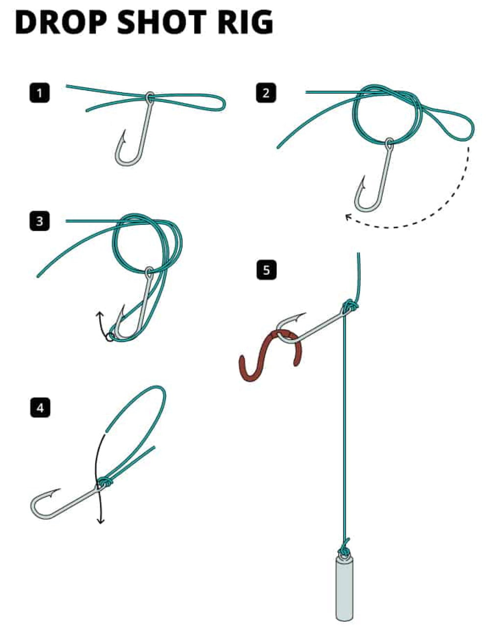 DROPSHOT ACADEMY KIT MIXED COLORS 36PCS - Flue.no - Jiggboks komplett med jigger