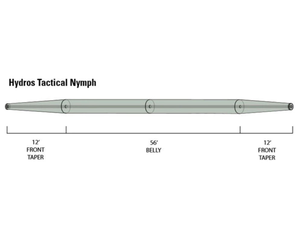 HYDROS TACTICAL NYMPH DT FLUELINE | ORVIS - Flue.no - Fluesnøre og Flueline