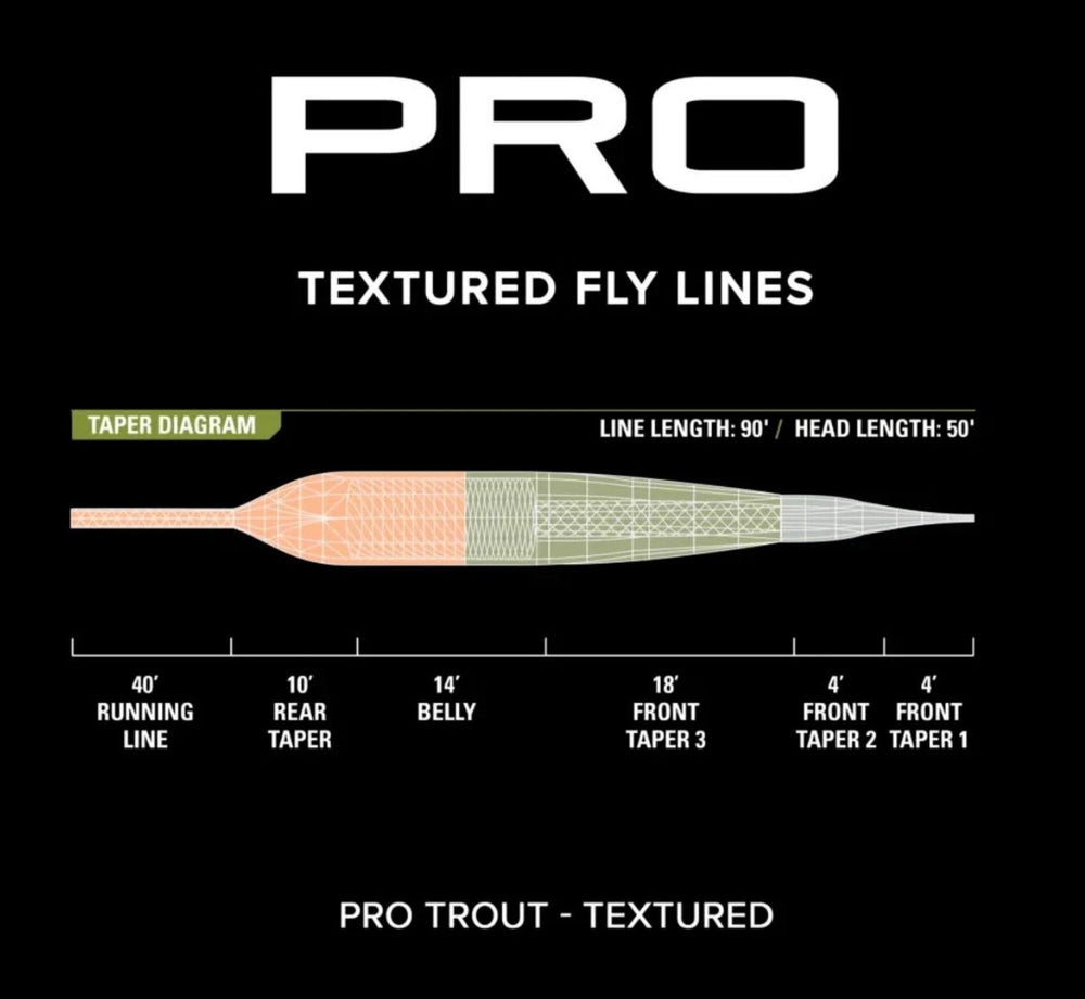Orvis Pro Trout Textured WF - Flue.no - Fluesnøre og Flueline