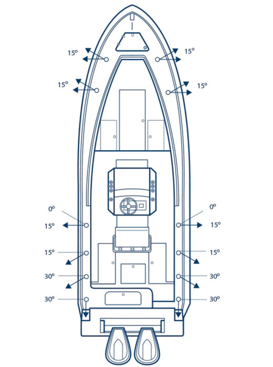 Hvordan montere stangholder på fiskebåten din?