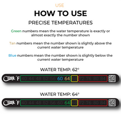 Cling | Temperature Tape - Stick on thermometer Celcius