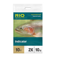 Indicator Leader Fluefortom | RIO