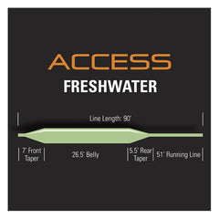 ACCESS FRESHWATER WF FLYT FLUELINE | ORVIS - Flue.no - Fluesnøre og Flueline
