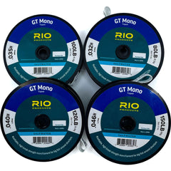 GT Mono Tippet | RIO
