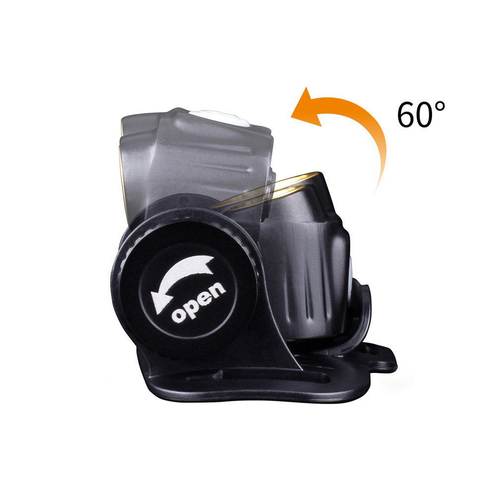 FENIX HM65R HODELYKT 1400LM - Flue.no - Hodelykter