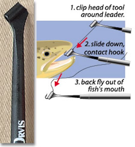 KETCHUM RELEASE STANDARD | Orvis - Flue.no - Fiskefluer