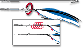 ORVIS PREDATOR - HAYWIRE BITE GUARD -FLUE GJEDDEFORTOM 6PK - Flue.no - Fiskesener og -liner